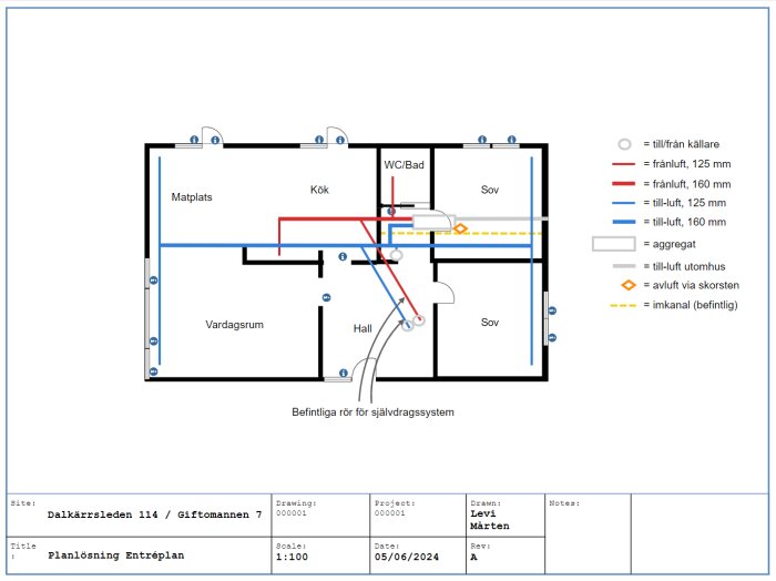 Planritning som visar ventilationssystem för enplanshus. Färger indikerar frånluft (röd) och till-luft (blå) i olika dimensioner, samt befintliga im-kanaler och tilluft genom skorsten.