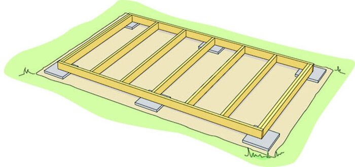 Illustration av ramverket för en uteplats byggd med träreglar på trädgårdsplattor. Ramverket består av sex längsgående reglar och omgivande ram.