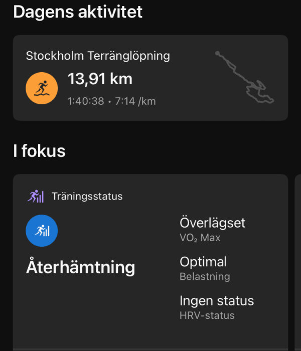 Dagens aktivitet: Stockholm Terränglöpning 13,91 km på 1:40:38, 7:14 min/km. I fokus: Träningsstatus - Återhämtning, Överlägset VO2 Max, Optimal Belastning, Ingen HRV-status.