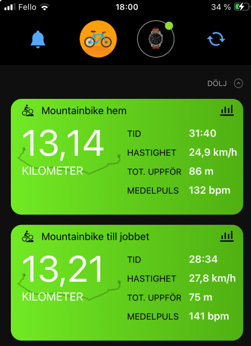 Två träningsresultat för mountainbike visas med distans, tid, hastighet, tot. uppför och medelpuls samt ikoner för cykel och aktivitet. "Mountainbike hem" och "Mountainbike till jobbet".