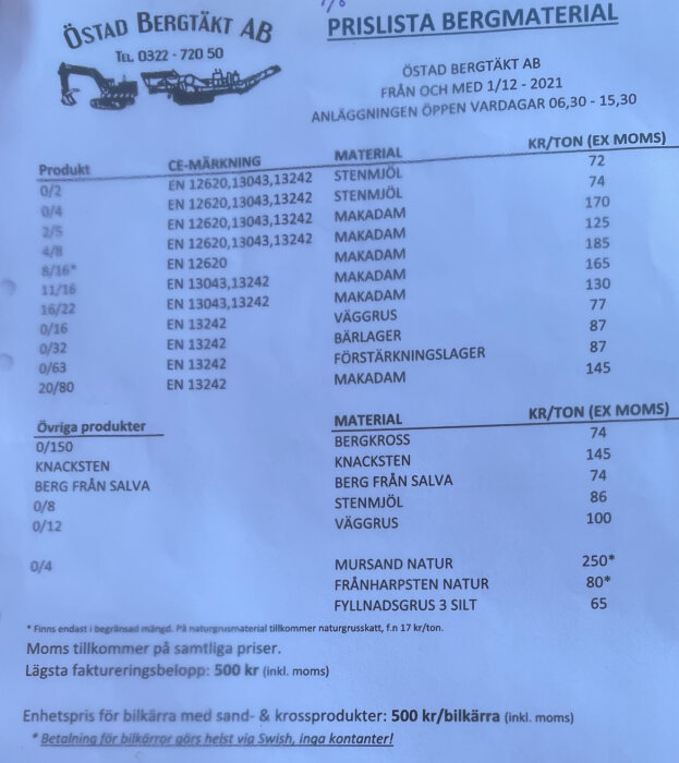 Prislista från Östad Bergtäkt AB för olika typer av bergmaterial, inklusive priser per ton exklusive moms. Listan innehåller bland annat makadam, stenmjöl och väggrus.