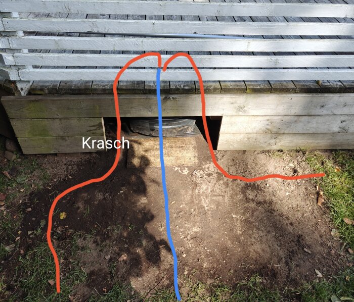 Robotgräsklippare har kört fast vid träplankor. Guidekabel markerad i blått och begränsningskabel markerad i rött. Ordet "Krasch" visar var roboten lyftes.