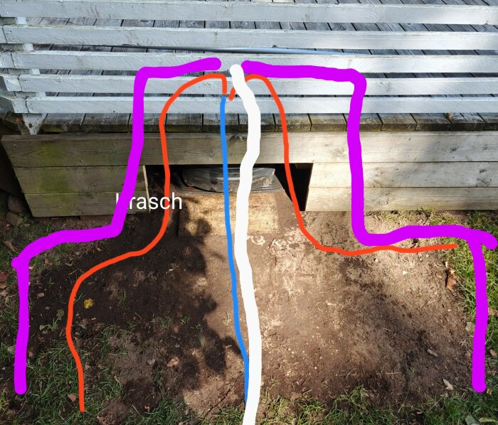 Bild av markyta framför ett trästaket, med färgade linjer dragna ovanpå. En vit linje indikerar guidekabel, lila linjer begränsningskablar och röd linje en snäv sväng.