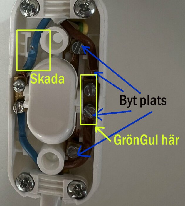 Närbild av en elinstallation med blå kabel som har skadad isolering, text och pilar förklarar var kablarna ska placeras och indikerar skadan.