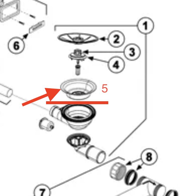 Illustration av diskhons delar med röda markeringar och etiketter för komponenterna. En pil visar mellanrum där rost potentiellt har bildats bakom del 5.