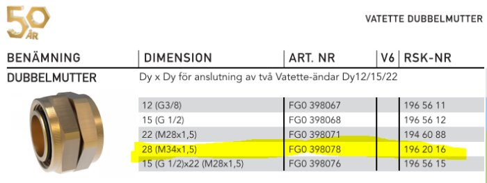 Tabell och bild av dubbelskruvkoppling med mått och artikelnummer. Varje rad visar dimension, artikelnummer, version och RSK-nummer för olika storlekar.