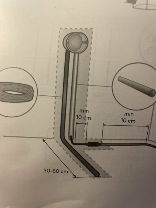 Instruktionsbild för golvvärmeinstallation med måtten 10 cm mellan kall- och varm-kabeln samt slangen. Bilden visar även avståndet 30-60 cm från väggen.