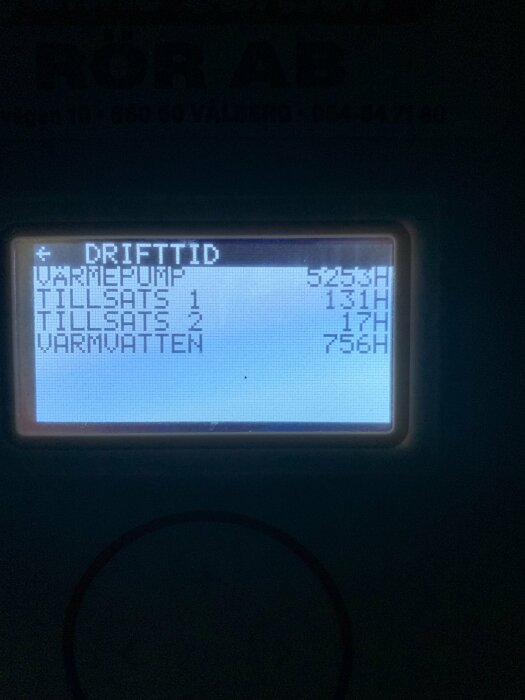 Drifttider för Thermia Diplomat 6 från 2004. Värmepump: 5233H, Tillsats 1: 131H, Tillsats 2: 17H, Varmvatten: 756H.