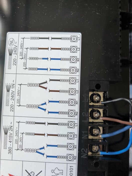 Anslutningar av kablar i en häll med schematisk bild som visar korrekt inkoppling för olika nätspänningar. Fyra kablar är anslutna till terminaler märkta L1, L2, N1, N2.