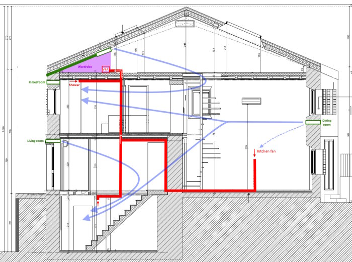 Ritning av ett hus med avloppsrör markerade i rött som går genom trapphuset och mellan våningar. Blåa pilar visar luftflöde från dusch och köksfläkt.