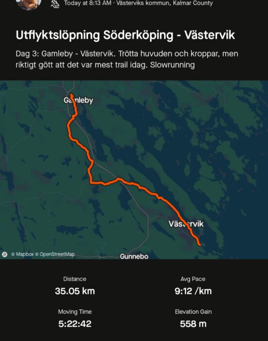 Ruttkarta över trailrunning från Gamleby till Västervik, inklusive distans (35.05 km), snittfart (9:12 min/km), tid (5:22:42) och höjdökning (558 m).