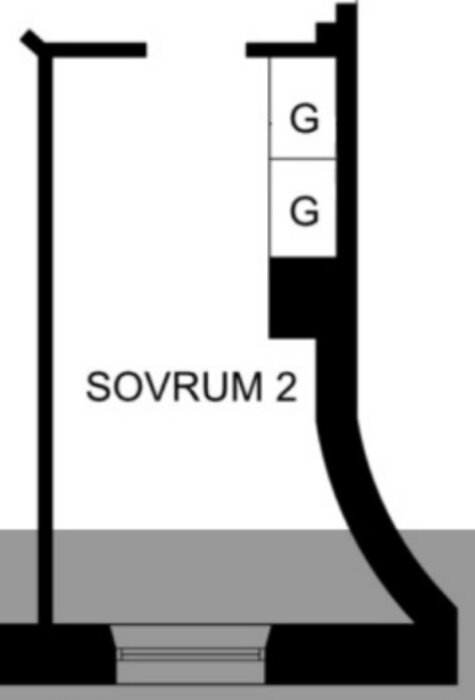 Planskiss över "Sovrum 2" som visar två garderober i ett hörn, placerade bredvid en rundad pelare och en vägg.