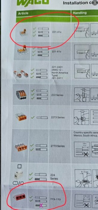 Instruktionsblad för Wago kopplingsklämmor, med ikoner för tillåtna och otillåtna ledare, inklusive en överkorsad mangtrådad ledare i den nedre delen.