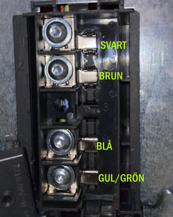 En elterminal med fyra anslutningar märkta med texten "SVART", "BRUN", "BLÅ" och "GUL/GRÖN" bredvid respektive skruvanslutning.