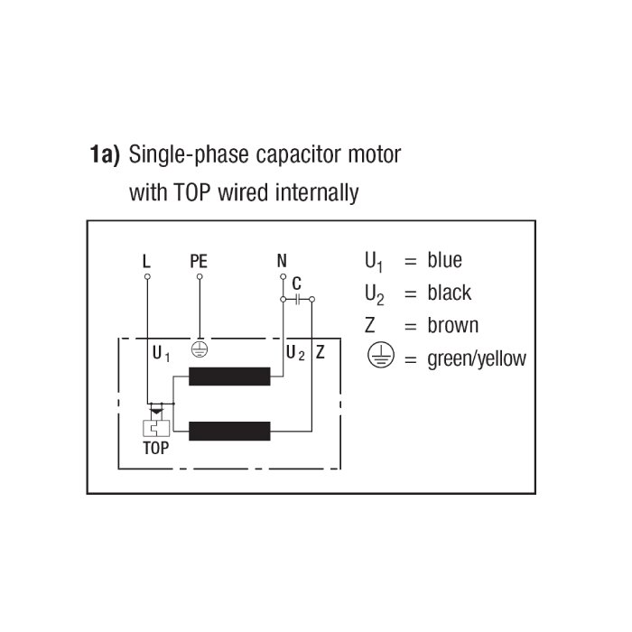 Kopplingsschema för en enfas kondensatormotor med internt kopplad TOP, visar anslutningar för U1 (blå), U2 (svart), Z (brun), och jord (grön/gul)