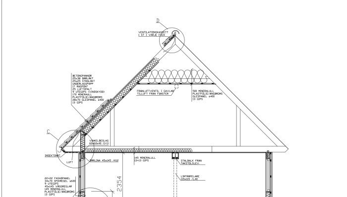 Ritning av ett snitt av en vind, visar takstolar, isolering, luftspalt, ventilationskassett och olika takmaterial som betongpannor, glespanel och gips.