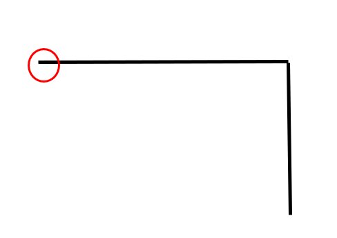 Schematisk bild av ett staket sett ovanifrån, med två vinklade staketlinjer och en röd cirkel markerande en föreslagen placering av en stötta.