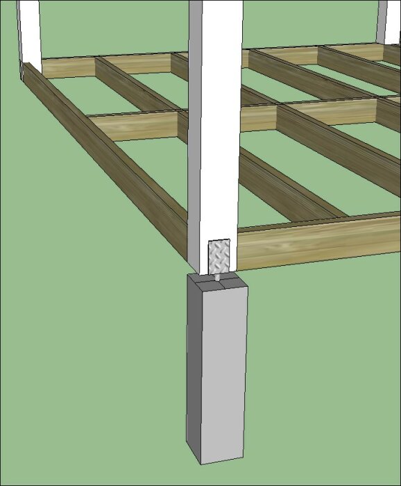 Friggebodsram med träbjälkar och stolpe fäst i betongplint, illustrerar metod för att fästa stolpen direkt i plinten vid bygget av ett uterum.
