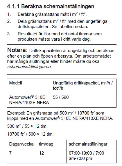 Skärmdump av manual som visar beräkning av schemainställningar för Automower® 310E NERA/410X NERA, inklusive driftkapacitet och exempel på scheman.