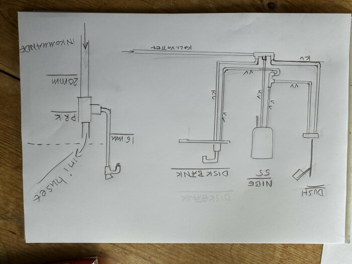 Handritad skiss som visar en vatteninstallation med duschset, Nibe eminent 55 varmvattenberedare, diskbänk och olika kopplingar mellan inkommande och utgående vattenrör.