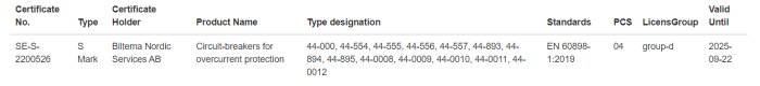 Certifikatdokument från Semko som visar Biltema Nordic Services AB:s S-märkta dvärgbrytare, testade och godkända enligt standarden EN 60898-1:2019.