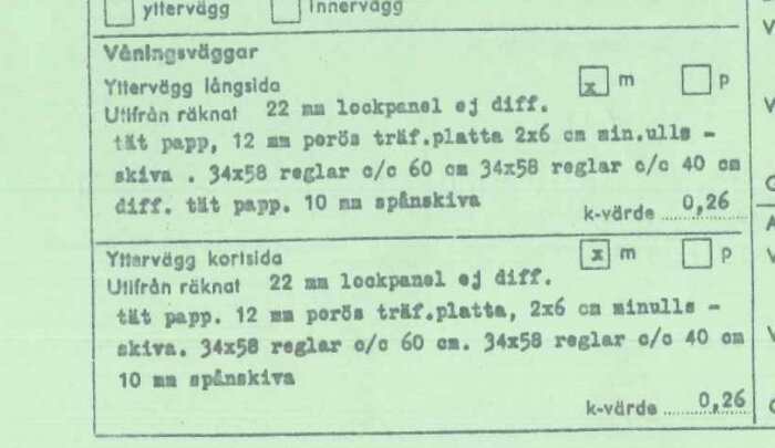 Bild av bygginstruktion för yttervägg på Älvsbyhus från 70-talet med lager av lockpanel, tät papp, träfiberskiva, reglar, isolering och spånskiva.