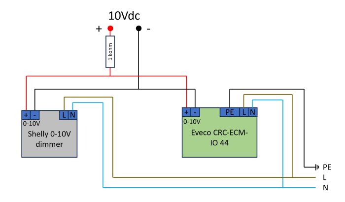 Kopplingsschema för Shelly 0-10V dimmer och Eveco CRC-ECM-IO 44, båda anslutna till en 10V DC strömkälla med en 1 kohm motstånd.