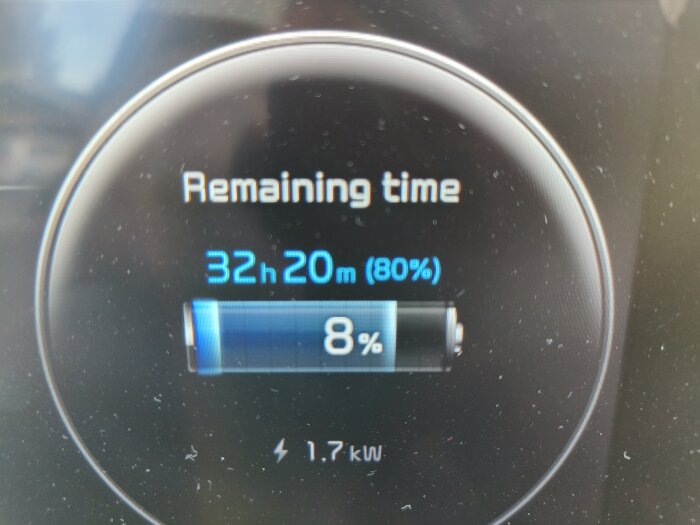 Digital display visar batteristatus med 8% och beräknad laddtid på 32 timmar och 20 minuter vid en laddningshastighet på 1,7 kW.