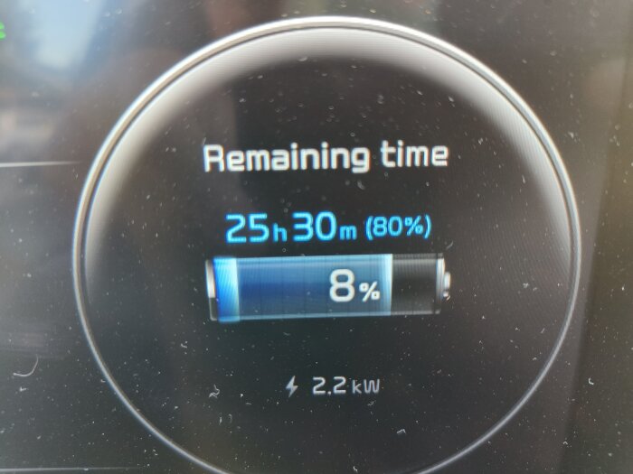 Bild av en bilskärm som visar återstående laddningstid på 25 timmar och 30 minuter vid en batterinivå på 8% och en effekt på 2,2 kW.