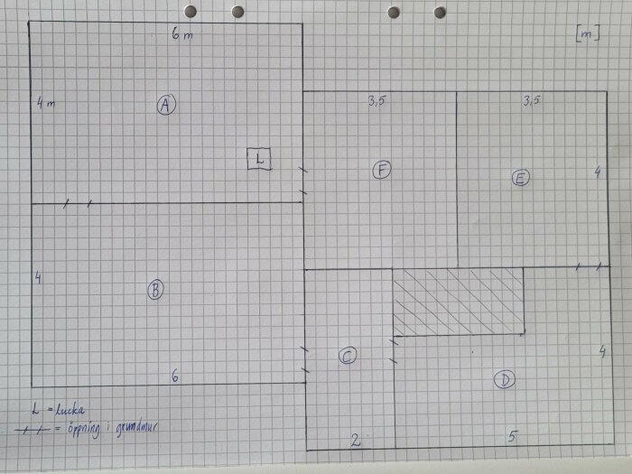 Handritad ritning av en krypgrund indelad i sektionerna A-F med mått och ventilationssystem markerade. Sektion A är 6x4 meter och sektion B är också 6x4 meter.