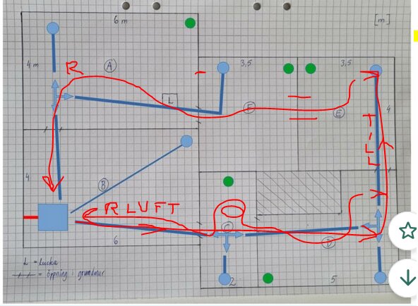 Handritad ventilationsskiss på rutat papper, med markeringar för tilluft och retur mellan olika zoner i ett rum, inklusive noteringar om dysor för balansering.