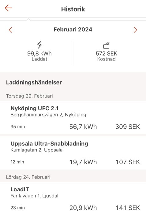 En skärmdump av laddhistorik för februari 2024 som visar totalladdning 99,8 kWh och kostnad 572 SEK, med detaljer om tre laddningshändelser.