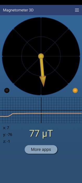 Magnetometer-app visar ett mätvärde på 77 mikrotesla med X, Y och Z koordinaterna 7, -76, -1 respektive.