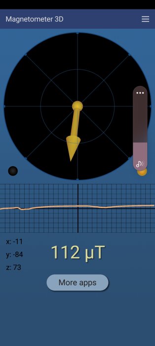 Skärmdump från appen Magnetometer 3D som visar mätning av elektromagnetiskt fält på 112 mikrotesla, med koordinater x: -11, y: -84, z: 73.