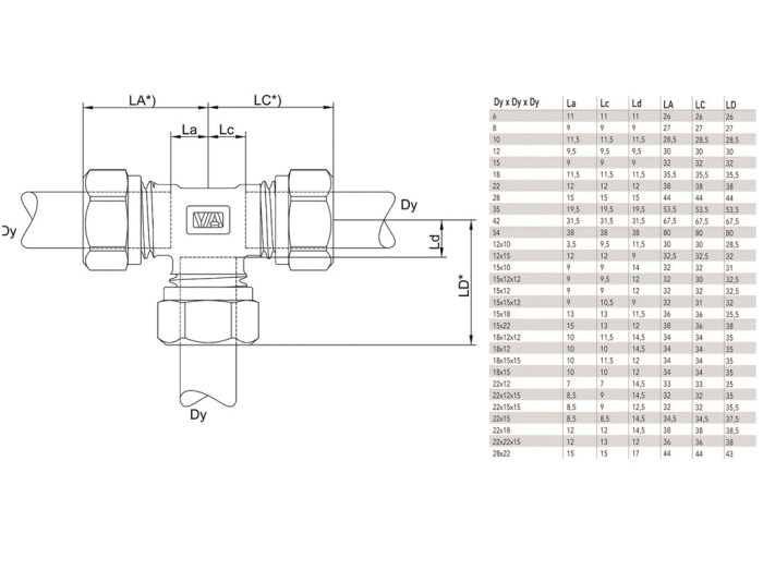 Teknisk ritning av en Vatette T-koppling med angivna mått (La, Lb, Lc) och en tabell med dimensioner för olika anslutningar som specificeras med Dy-värden.