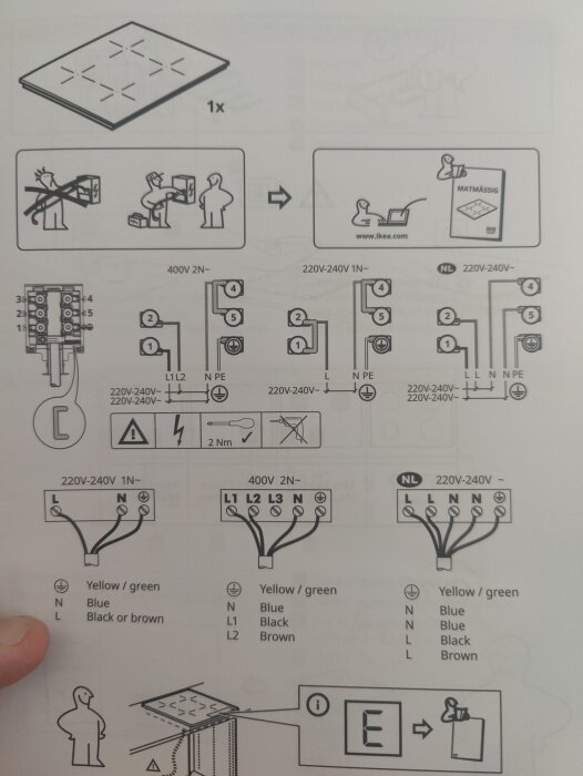 Instruktionsmanual för inkoppling av IKEA induktionshäll, inkluderar kopplingsschema för olika spänningskonfigurationer och färgkodning av kablar.