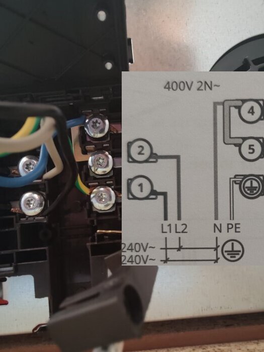 Elektrisk kopplingsbox med ledningar och en kopplingsschema med 400V 2N~ och anslutningar för L1, L2, N och PE.