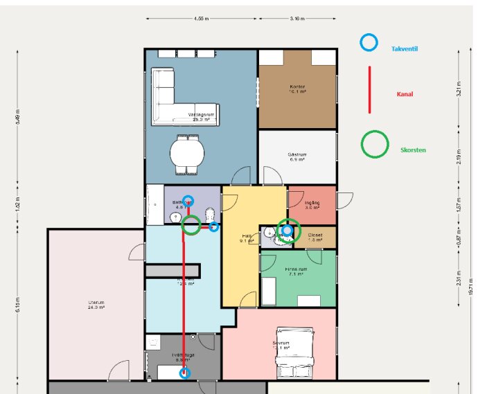 Planlösning över hus, visar tvättstuga och dess kanal (röd linje) till skorsten (grön cirkel) via badrummet. 5-6 meters distans anges.