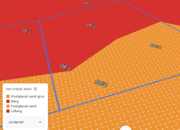 Karta som visar jordarter under marken, med områden i rött (berg) och orange (postglacial sand-grus), samt en förklaring i en vit ruta i det nedre vänstra hörnet.