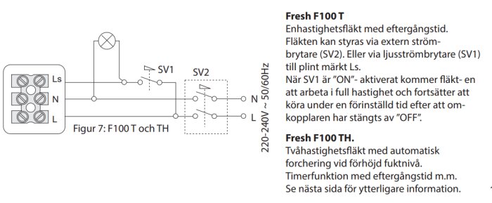 Anslutningsschema för Fresh F100 T och F100 TH fläktar med beskrivning av eftergångstid, anslutningar till ström och tvångskoppling via strömbrytare SV1 och SV2.