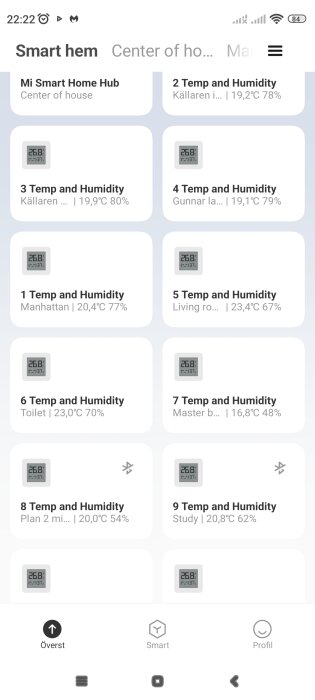 Översikt av temperatur- och luftfuktighetsavläsningar från olika rum i ett smart hem-system. Exempel: Källaren 19,9°C 80%, toaletten 23,0°C 70%.