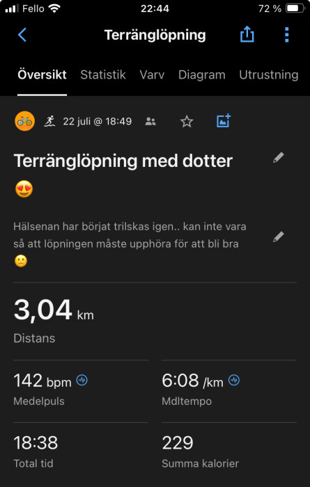 Skärmdump som visar detaljer om ett terränglöpningspass med dotter, inklusive distans (3,04 km), medelpuls (142 bpm), medeltempo (6:08 min/km), total tid (18:38 min) och förbrända kalorier (229).