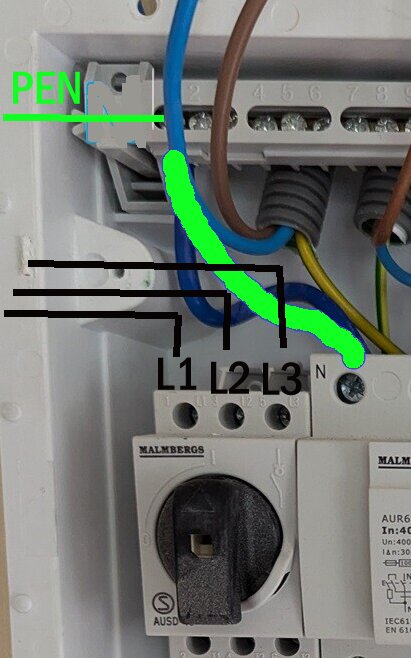 Bild på elcentral med markerad inkoppling av noll- och jordskena, samt inkommande PEN-ledare kopplad till övre skena som blir PE och undre skena N via jordfelsbrytare.