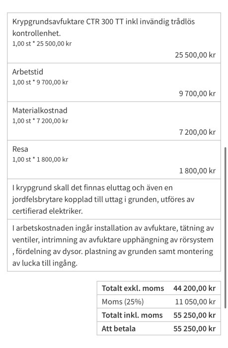 Offert för installation av krypgrundsavfuktare, med specificerade kostnader för avfuktare (25 500 kr), arbetstid (9 700 kr), material (7 200 kr) och resa (1 800 kr). Totalt 55 250 kr.