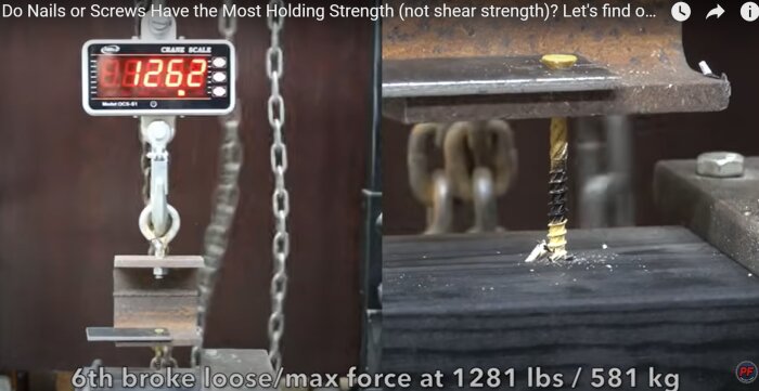Bild av en digital våg som visar 126.2 lbs och en gul trallskruv fäst i ett trästycke, med en text som indikerar att skruven lossnade vid 1281 lbs/581 kg kraft.
