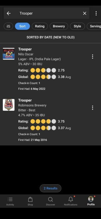 Skärmdump av betygssättning av två öl: Nils Oscar Trooper och Robinsons Brewery Trooper. Betyg 2.75 respektive 3.75 och global 3.38 respektive 3.37.