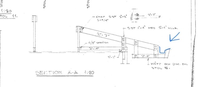 Schematisk ritning av gesimsränna (u-formad förlängning av takstolar), visar mått och lutning på tak/konstruktion, med plåtmarkerad yta för renovering.