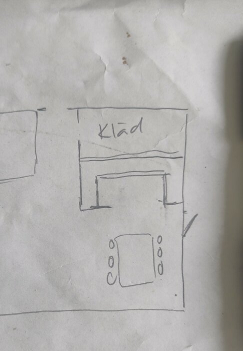 Handritad skiss som visar en planlösning, med etiketten "Kläd" och en fyrkant med fyra cirklar som representerar ett kök eller matplats.