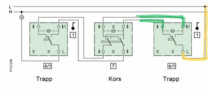 Schematisk ritning av lättbetongvägg med tre ledare (gul, grön, grön) som går genom tre strömbrytare: trapp, kors och trapp.