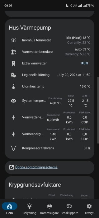 Värmepumpens kontrollpanel visar olika systeminställningar och temperaturläsningar, inklusive inomhustermostat, varmvattenberedare, utomhustemperatur, och kompressorfrekvens.